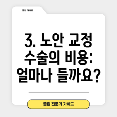 3. 노안 교정 수술의 비용: 얼마나 들까요?