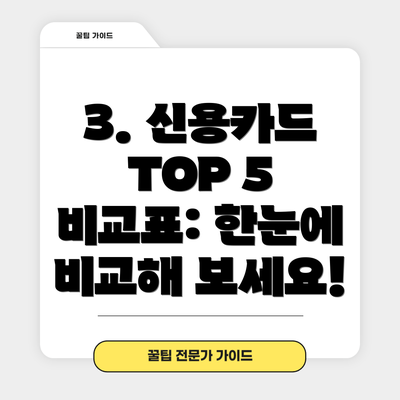 3. 신용카드 TOP 5 비교표: 한눈에 비교해 보세요!