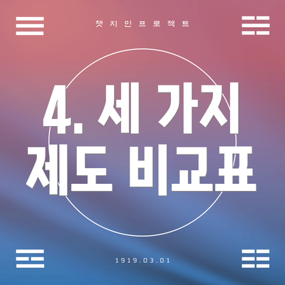 4. 세 가지 제도 비교표