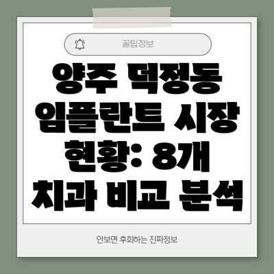 양주 덕정동 임플란트 시장 현황: 8개 치과 비교 분석