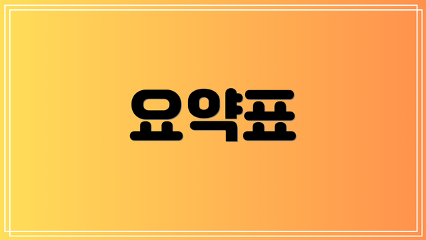 요약표
