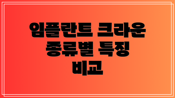 임플란트 크라운 종류별 특징 비교