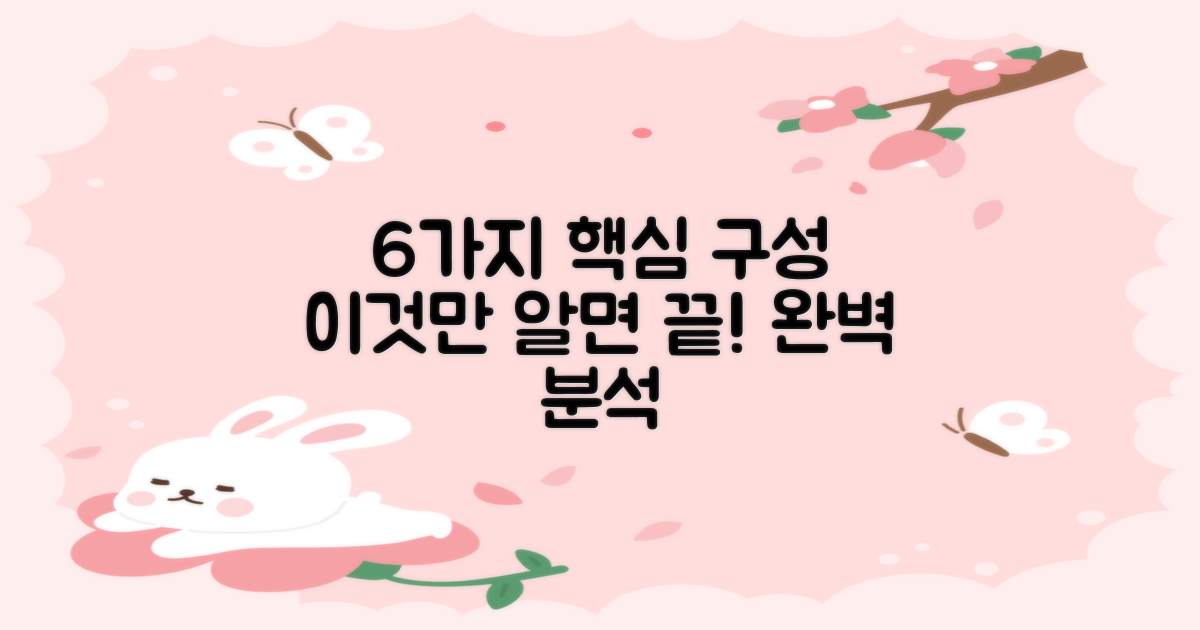 6가지 구성 요소 파악