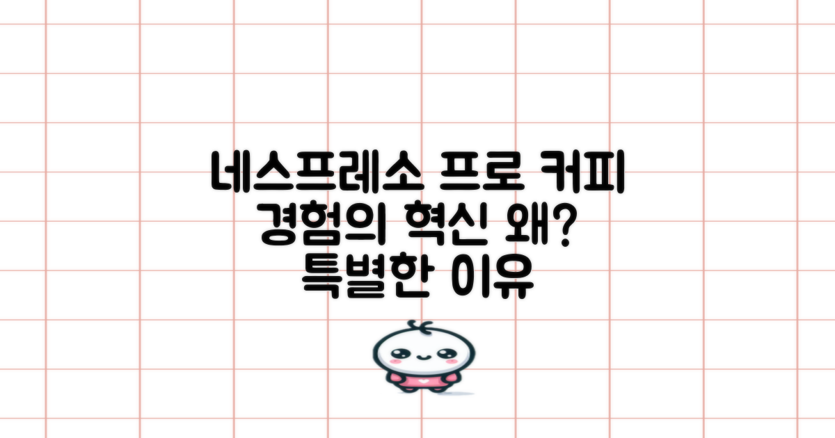 네스프레소프로, 왜 커피 경험을 바꿀까?